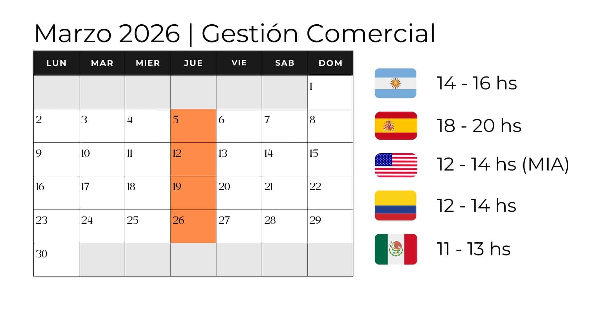 power bi gestion comercial